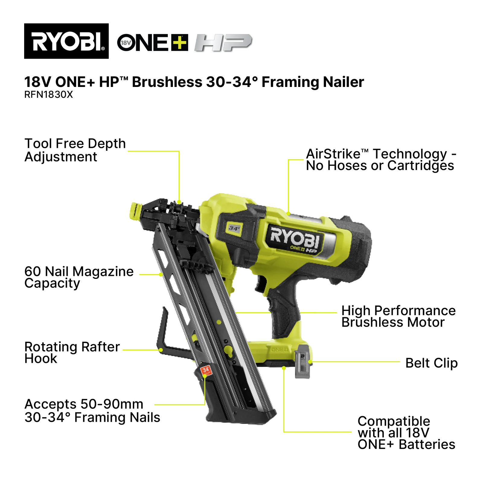 Ryobi 18V ONE+ HP Brushless 30-34° Framing Nailer - Tool Only (RFN1830X)