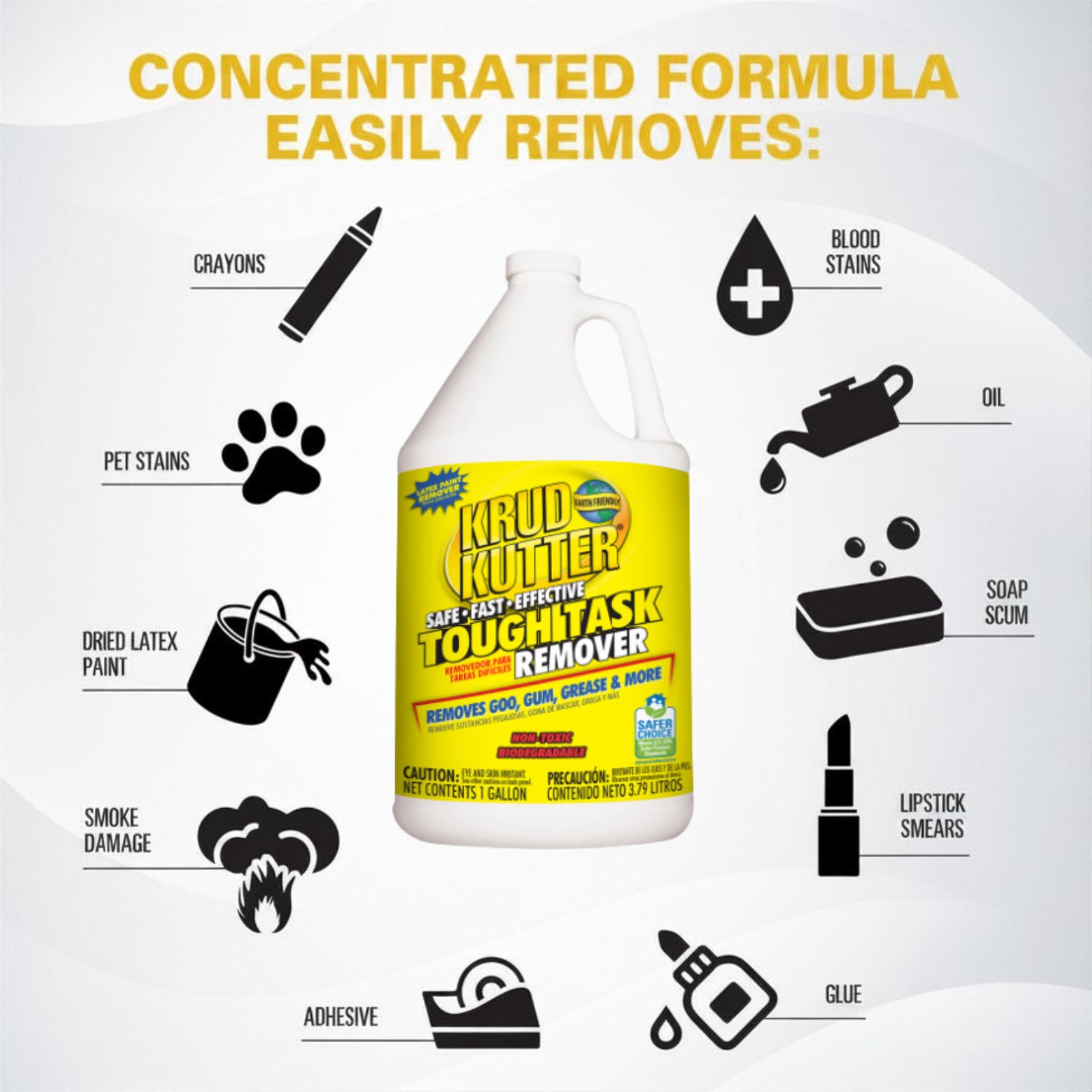 Krud Kutter Tough Task Remover 3.78L - Multi-Surface Refill