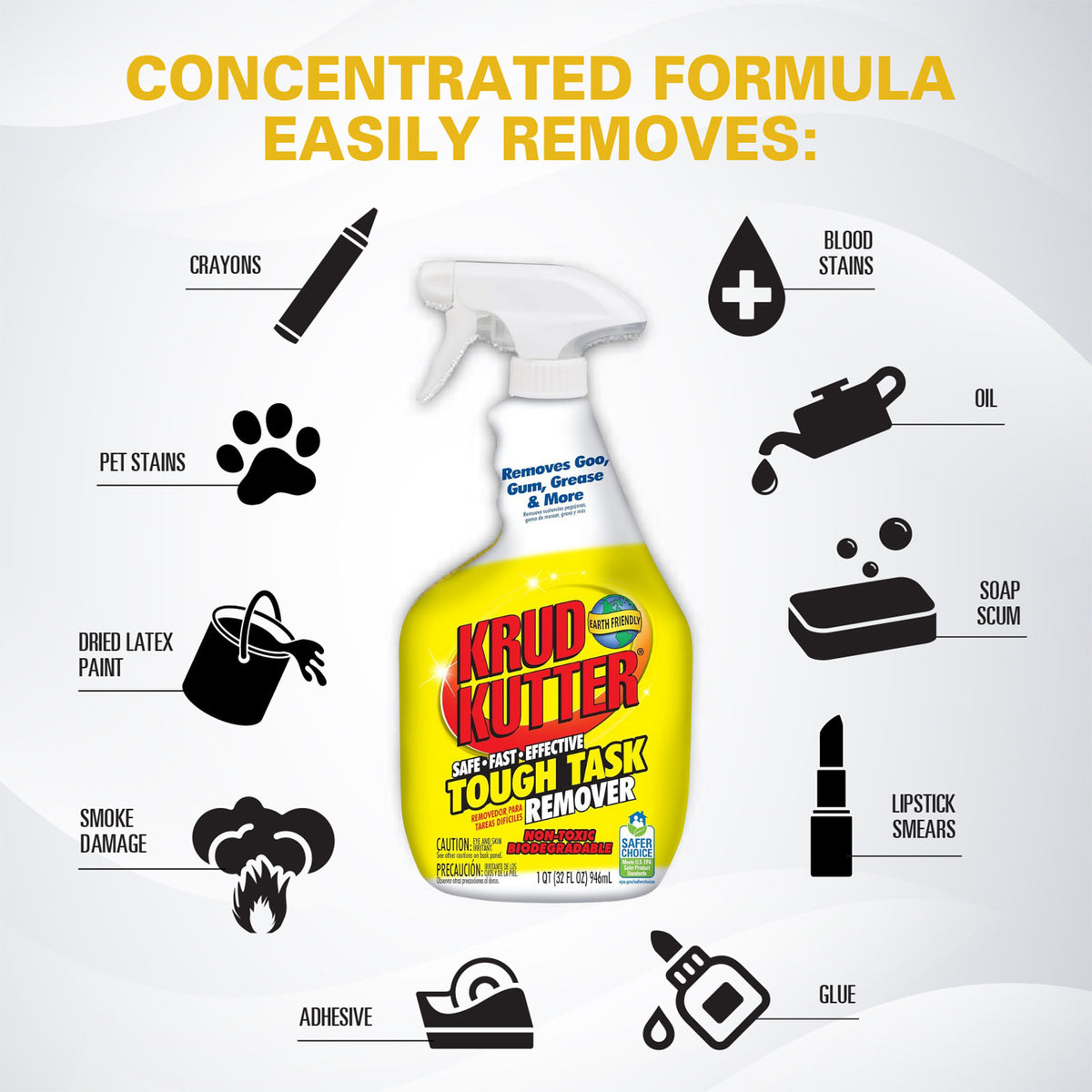 Krud Kutter Tough Task Remover 946ml - Concentrated, Phosphate Free