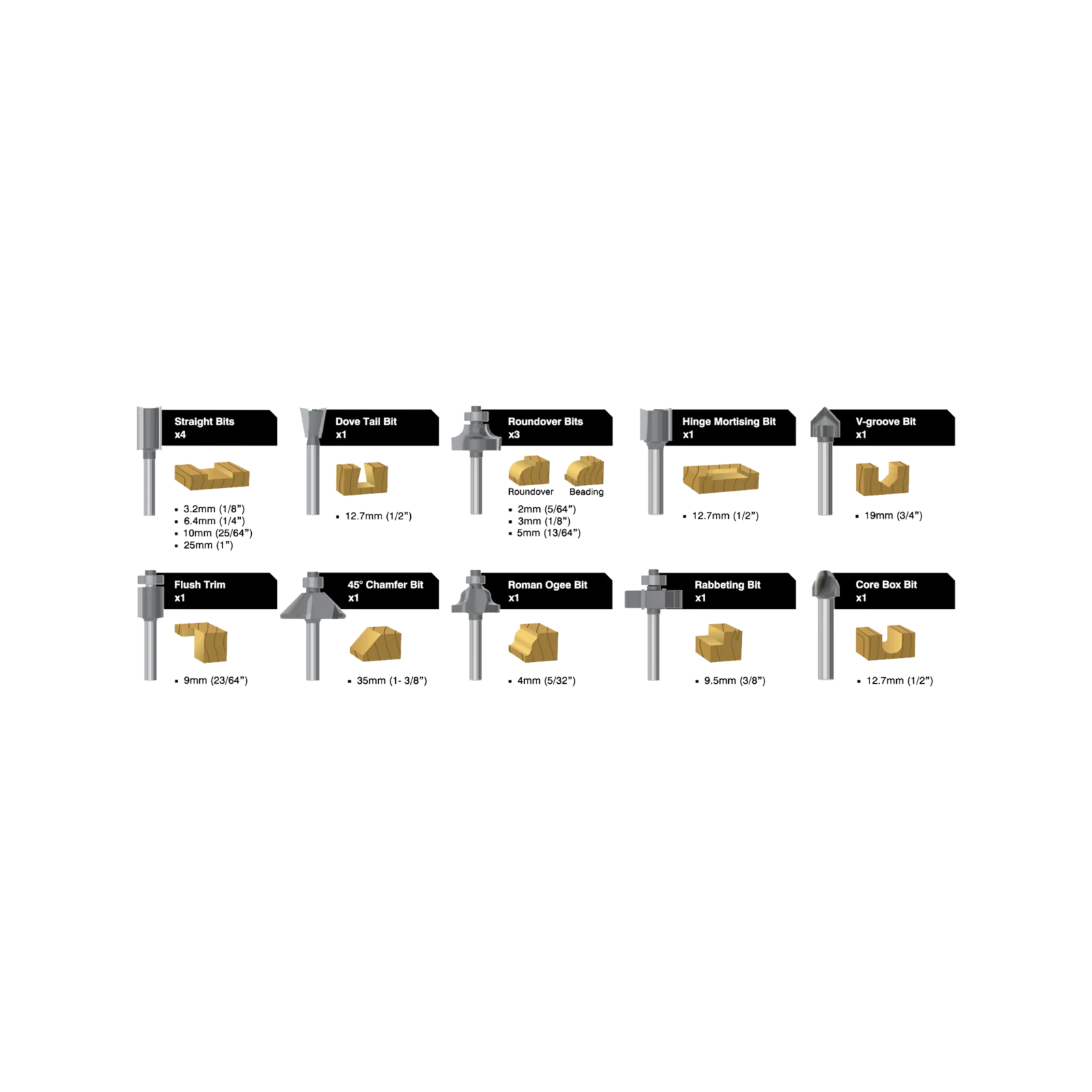 Ryobi 15-Piece Mixed Router Bit Set - Straight, Roundover, Chamfer & Trim