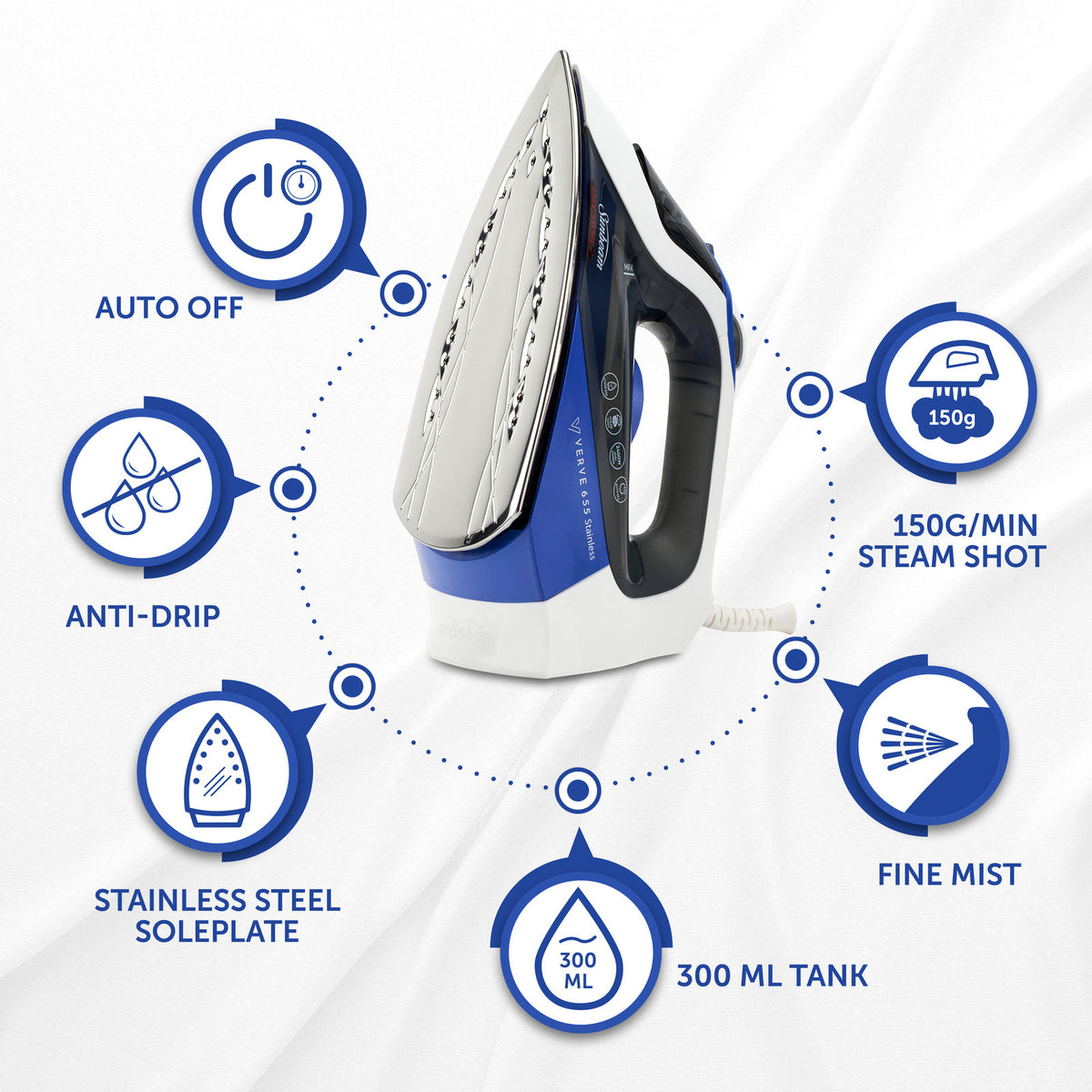 Sunbeam Verve 655 Stainless Steel Steam Iron 150g/min Shot 300mL SRS6550