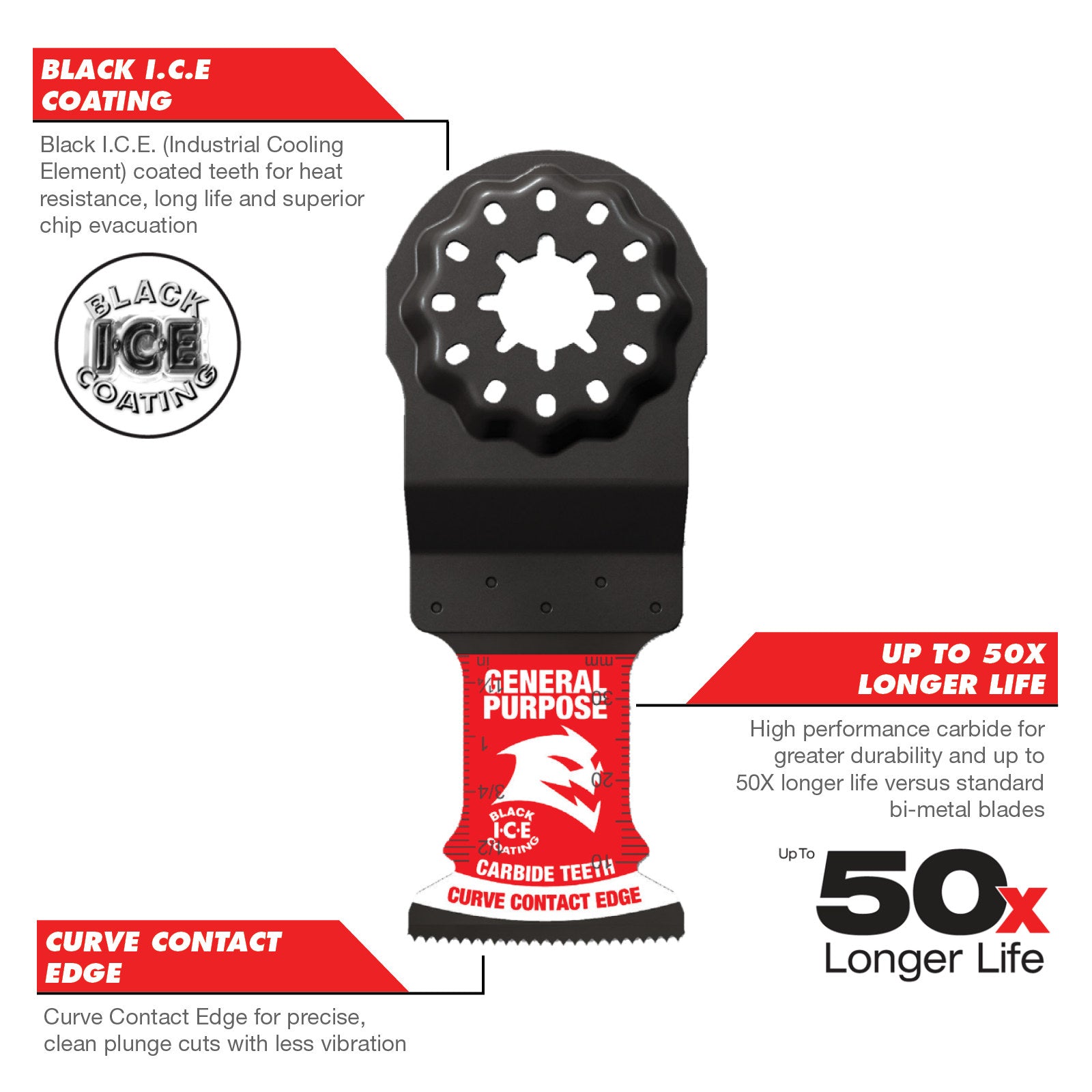 Diablo 32mm Starlock Carbide General Purpose Multi-Tool Blade