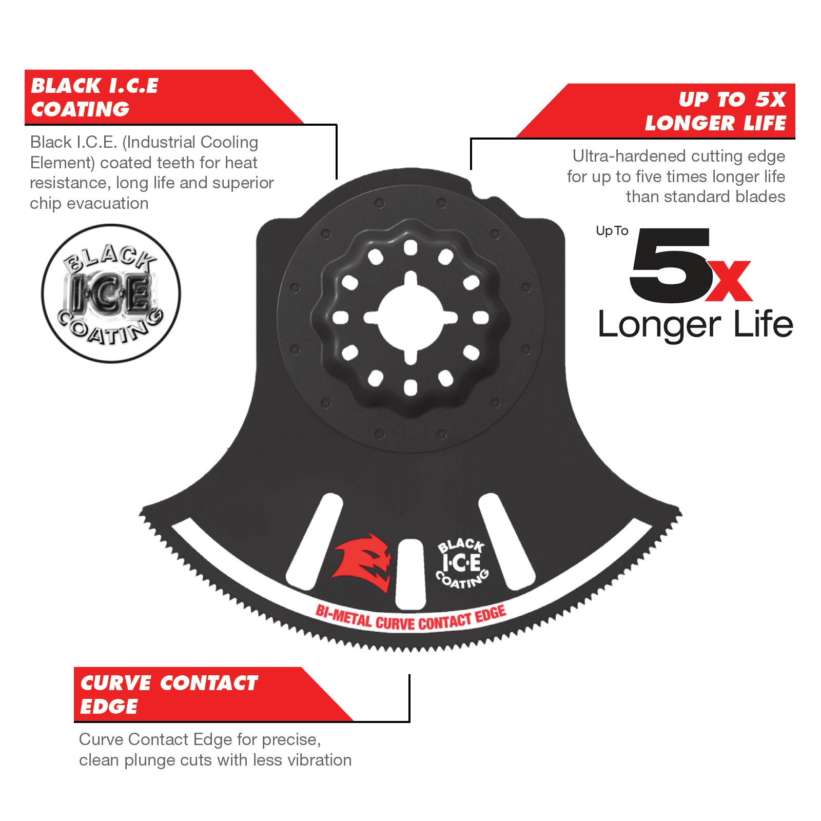 Diablo 92mm Starlock Bi-Metal Multi-Tool Blade for General Purpose Cuts