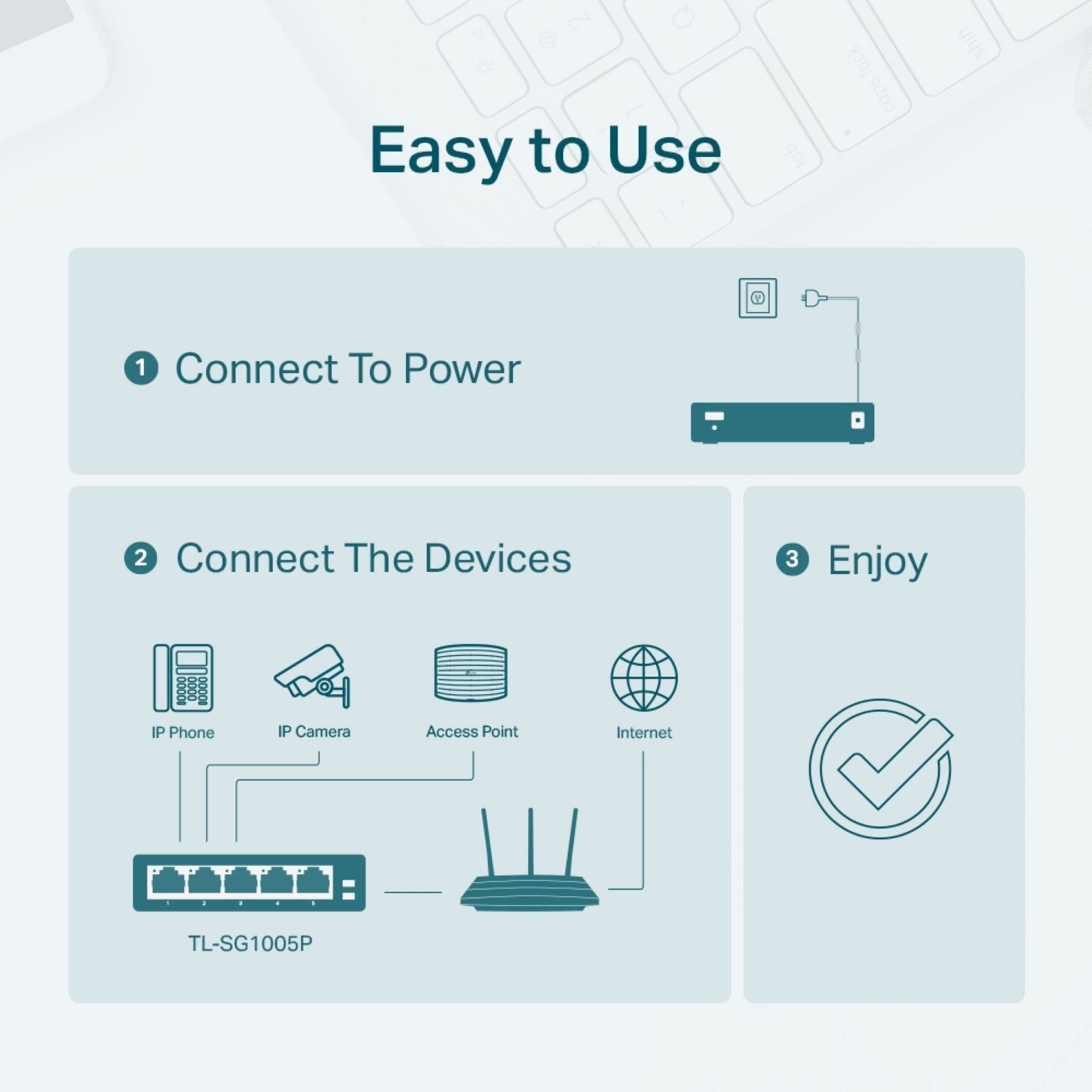 TP-Link 5-Port Gigabit Desktop Switch with 4-Port PoE TL-SG1005P, Black