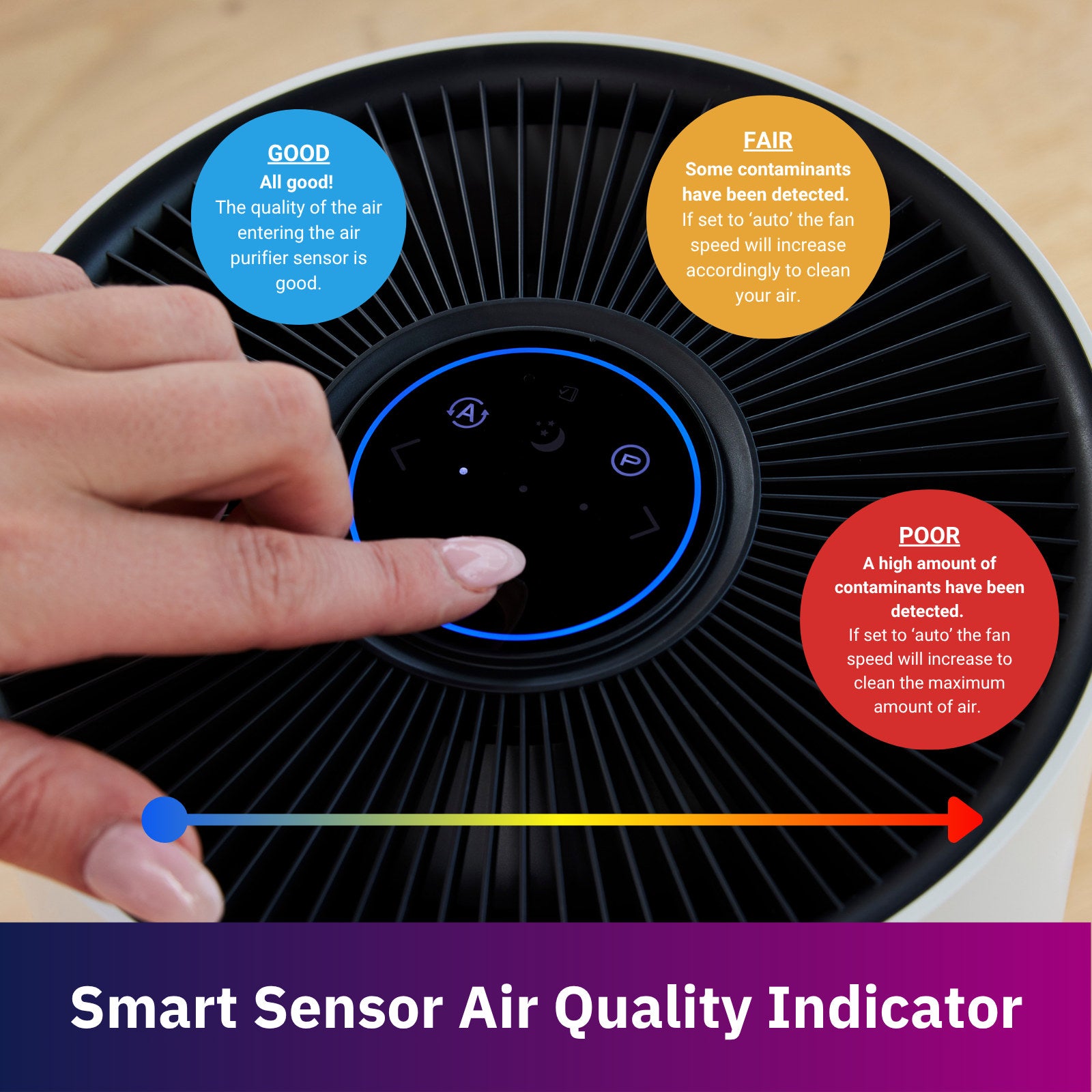 Winix Compact 4 Stage Air Purifier AUS-0850AAPU, White, True HEPA & PlasmaWave
