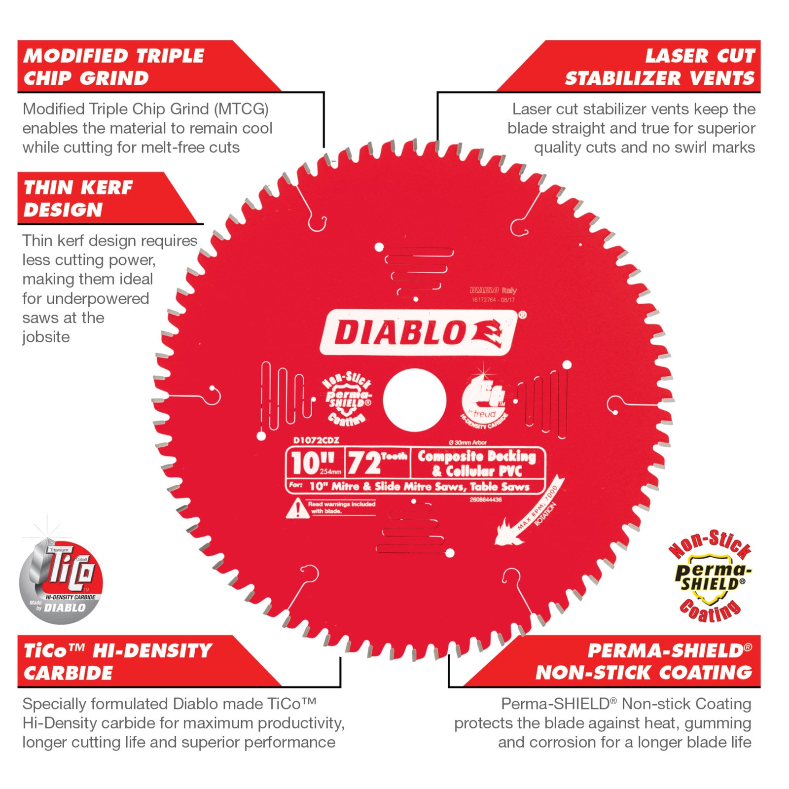 Diablo 254mm 72T Composite Decking Circular Saw Blade