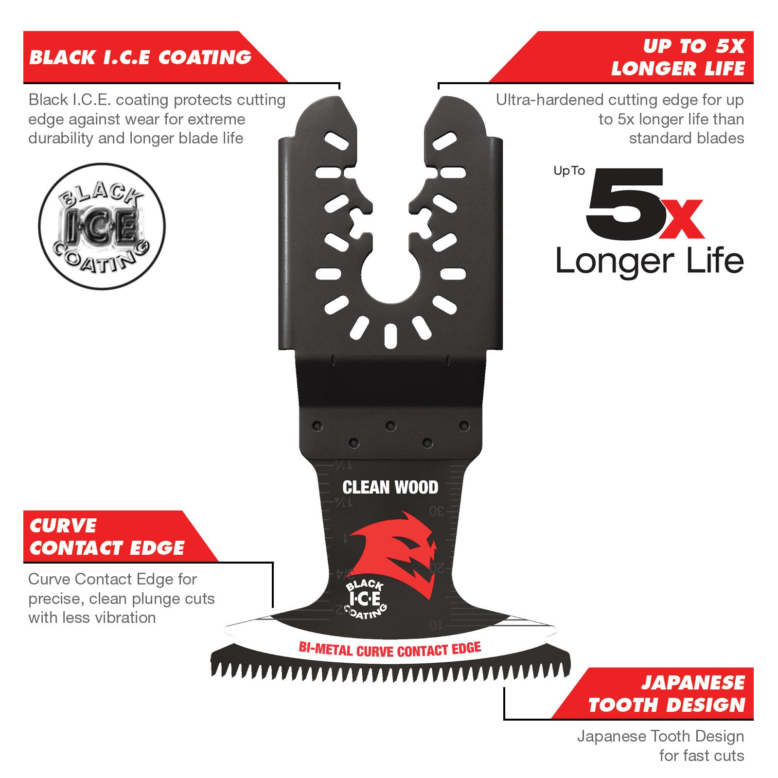 Diablo 65mm Universal Bi-Metal Oscillating Multi-Tool Blade for Clean Wood