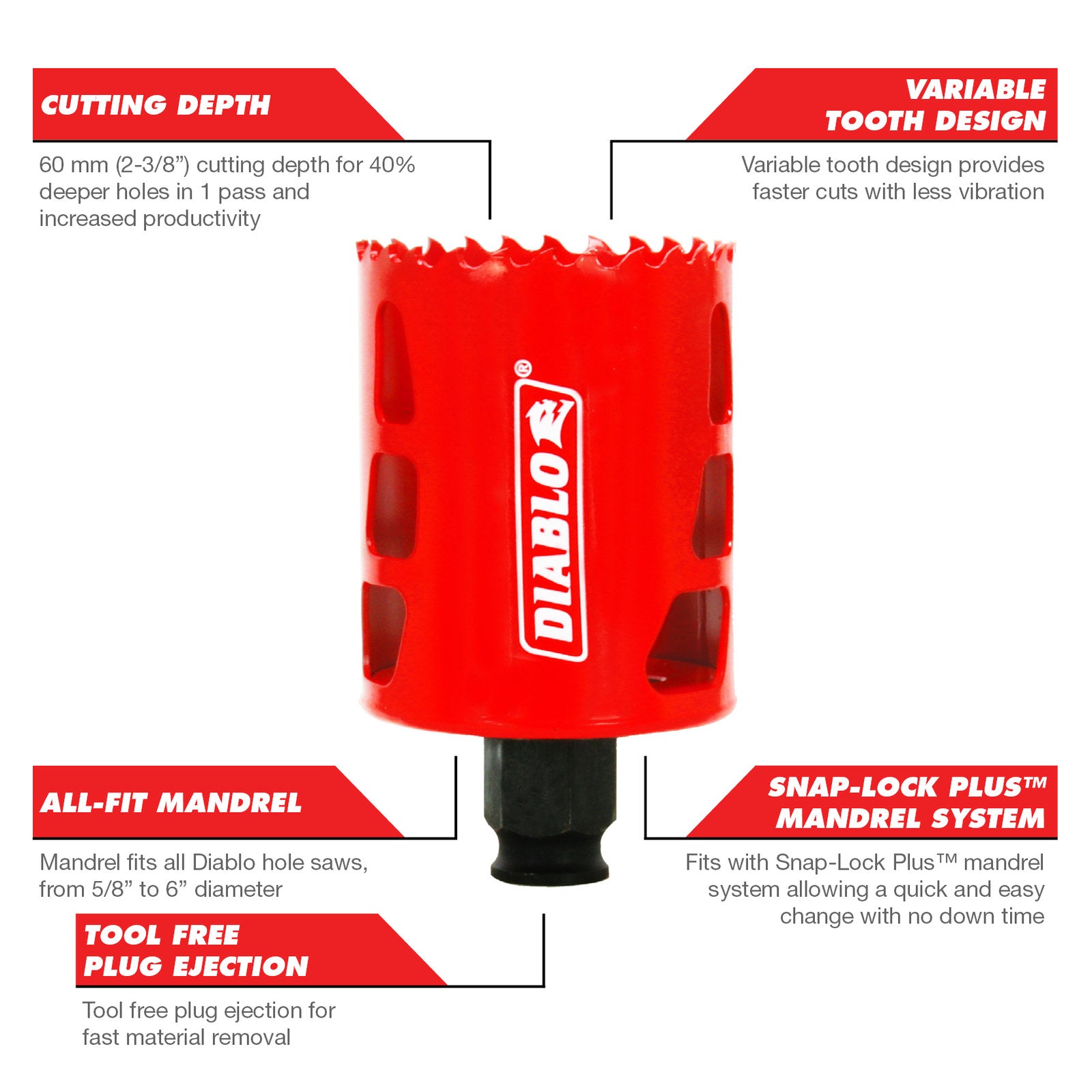 Diablo 54mm Bi-Metal Hole Saw, 60mm Depth, Wood Steel Plastics