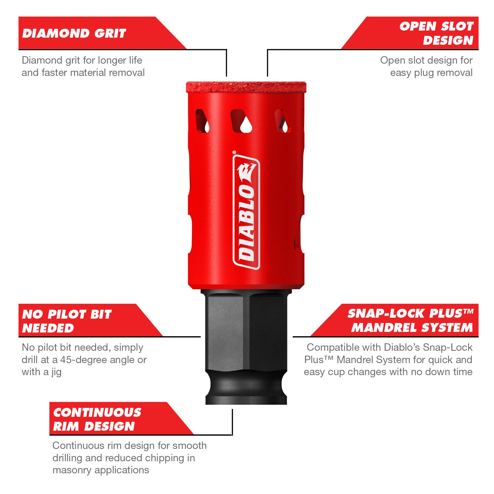 Diablo 25mm Diamond-Grit Hole Saw for Tile, Granite, Marble & Glass