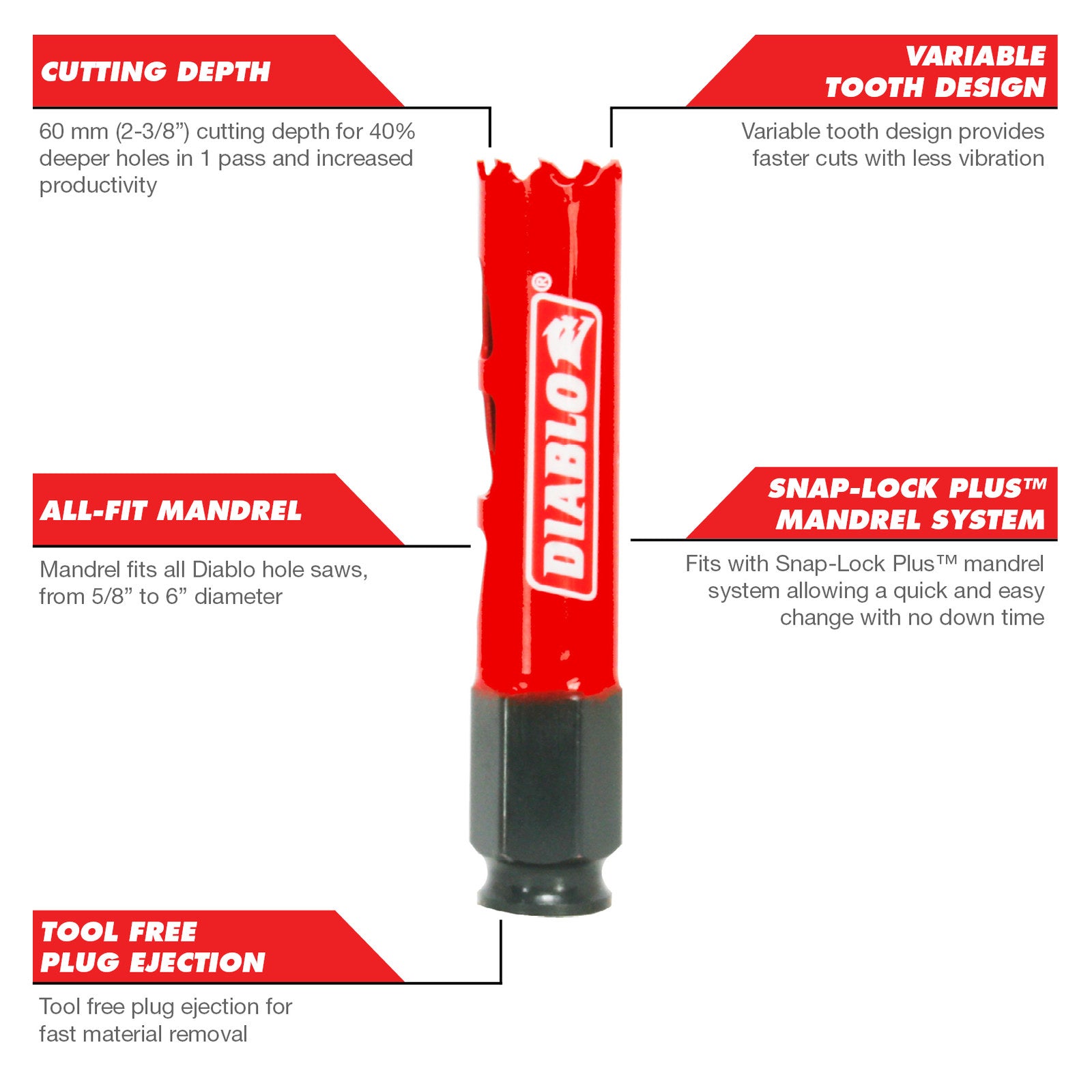 Diablo 20mm Bi-Metal Hole Saw 60mm Depth for Wood, Steel & Plastic