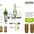 Ezyfix Chrome Lead Free Wall Sink Set Modern Lever WELS 5 Star 5L/min
