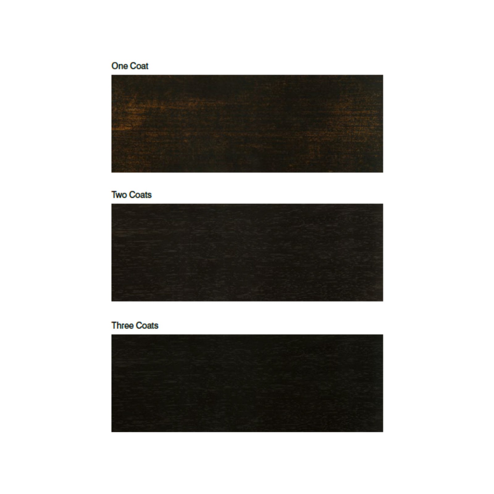 Feast Watson Black Japan Timber Floor Stain & Varnish 4L - Oil Based, Satin, UV Resistant & Waterproof