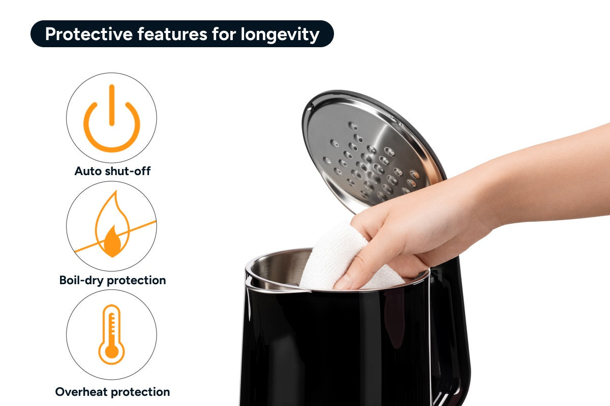 Kogan Double Wall Kettle (Black)