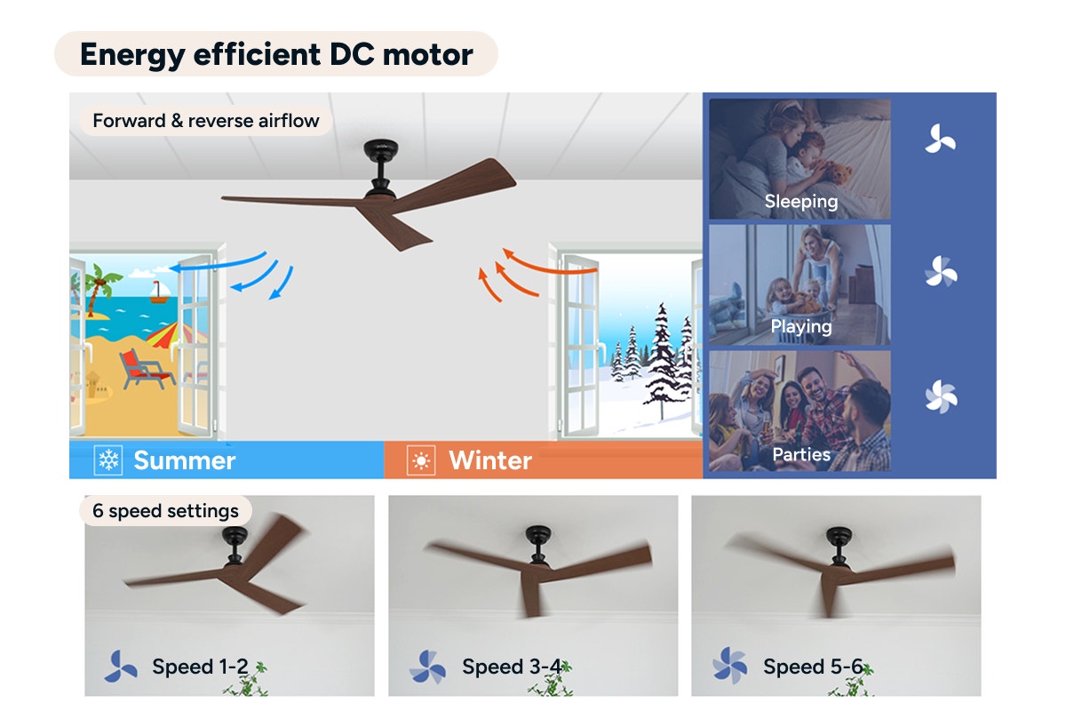 Kogan 132cm DC Motor Ceiling Fan with Remote (Walnut)