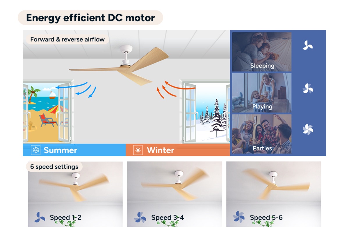 Kogan 132cm DC Motor Ceiling Fan with Remote (Oak)