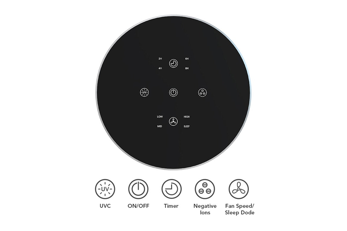 Kogan Ion & UV Air Purifier