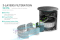 Kogan Ion & UV Air Purifier