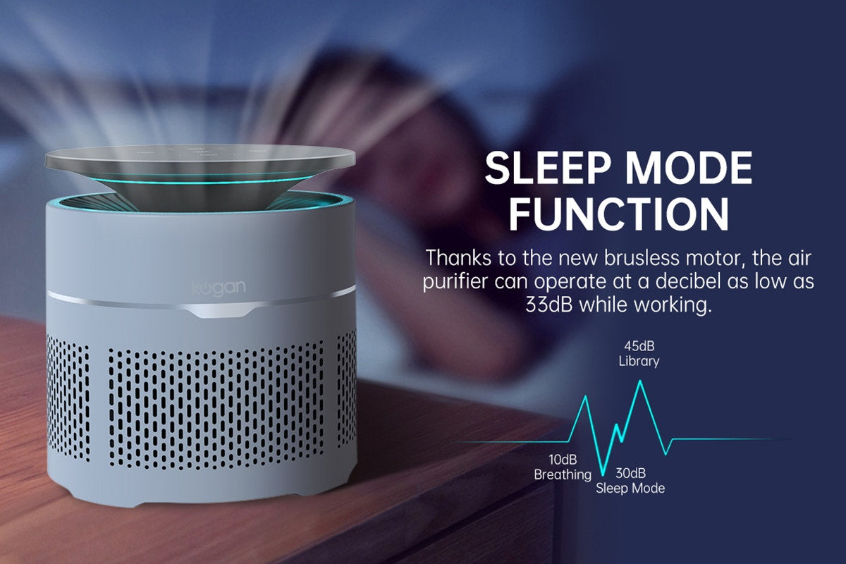 Kogan Ion & UV Air Purifier
