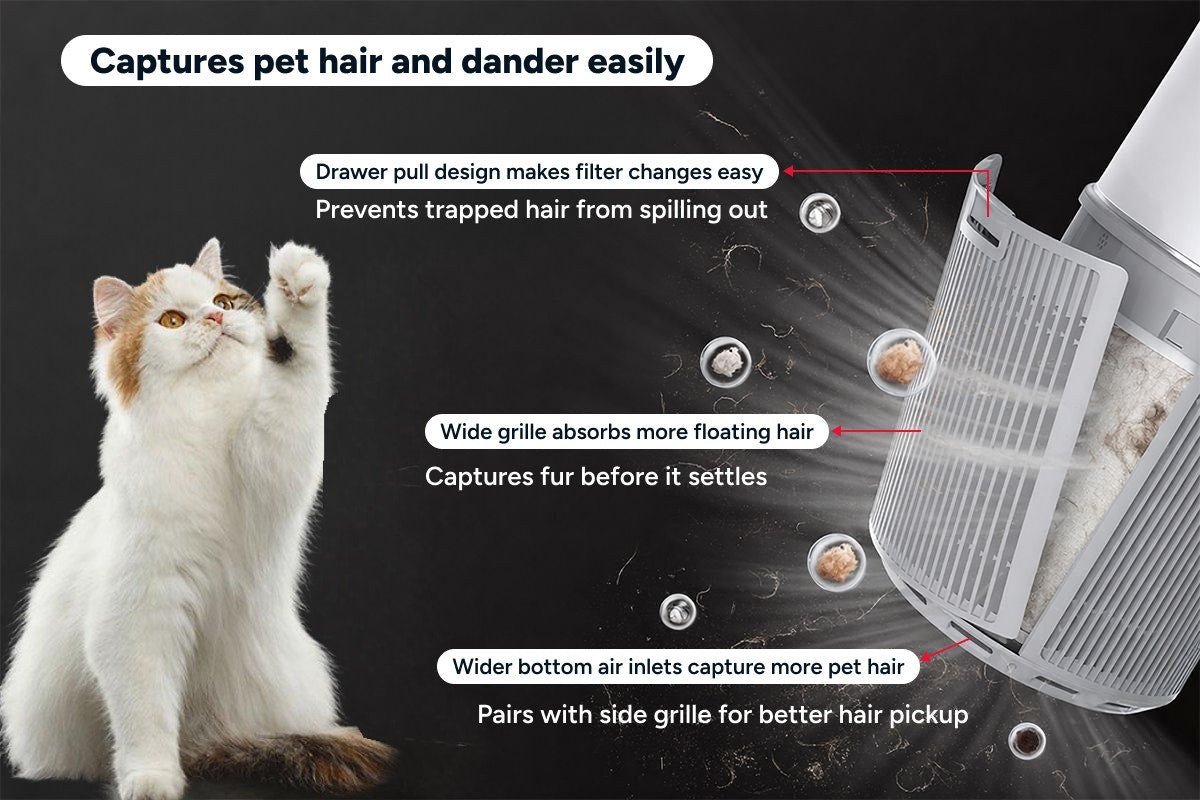 Kogan SmarterHome™ Cat & Dog Air Purifier