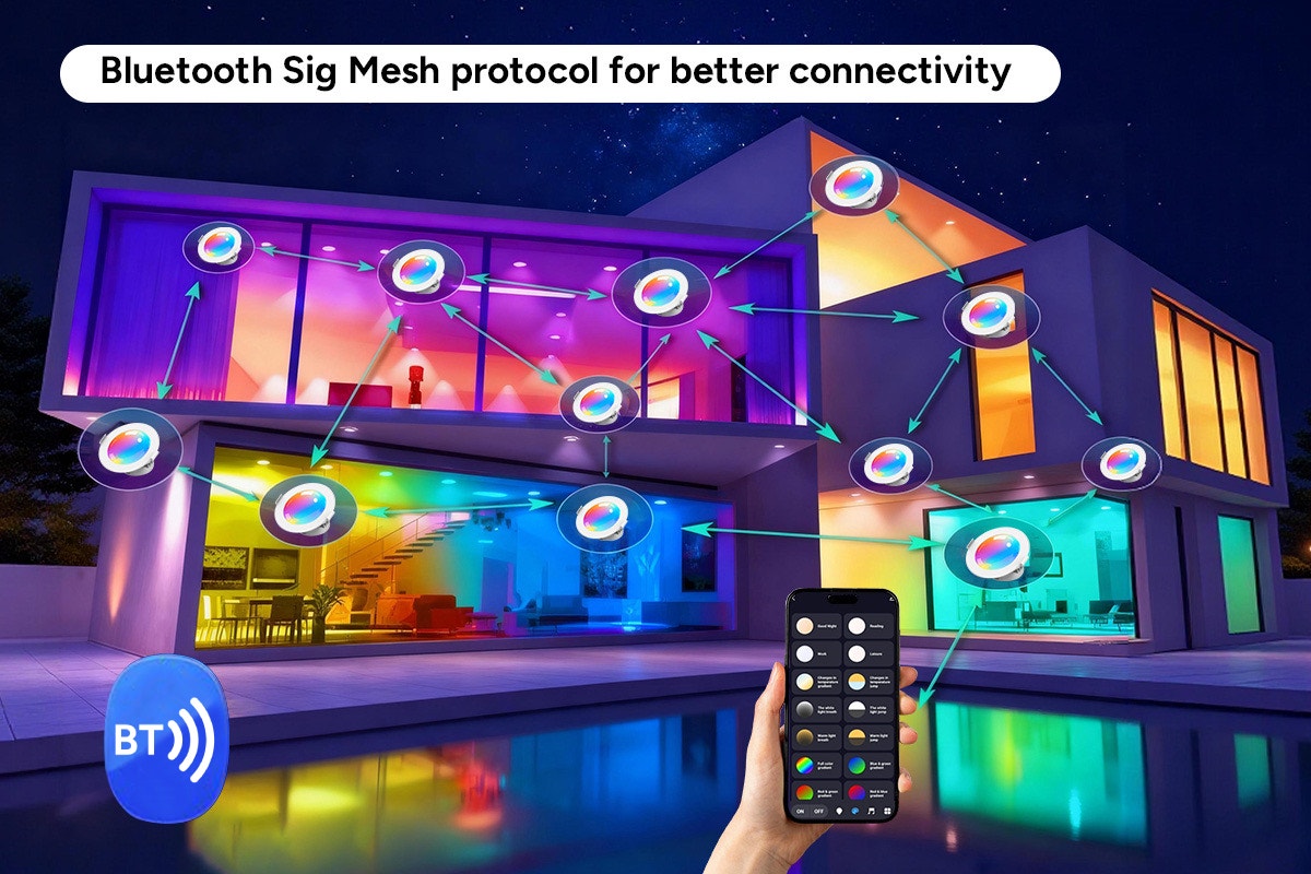 Kogan SmarterHome™ Smart RGB+CCT Bluetooth Mesh Dimmable LED Downlight