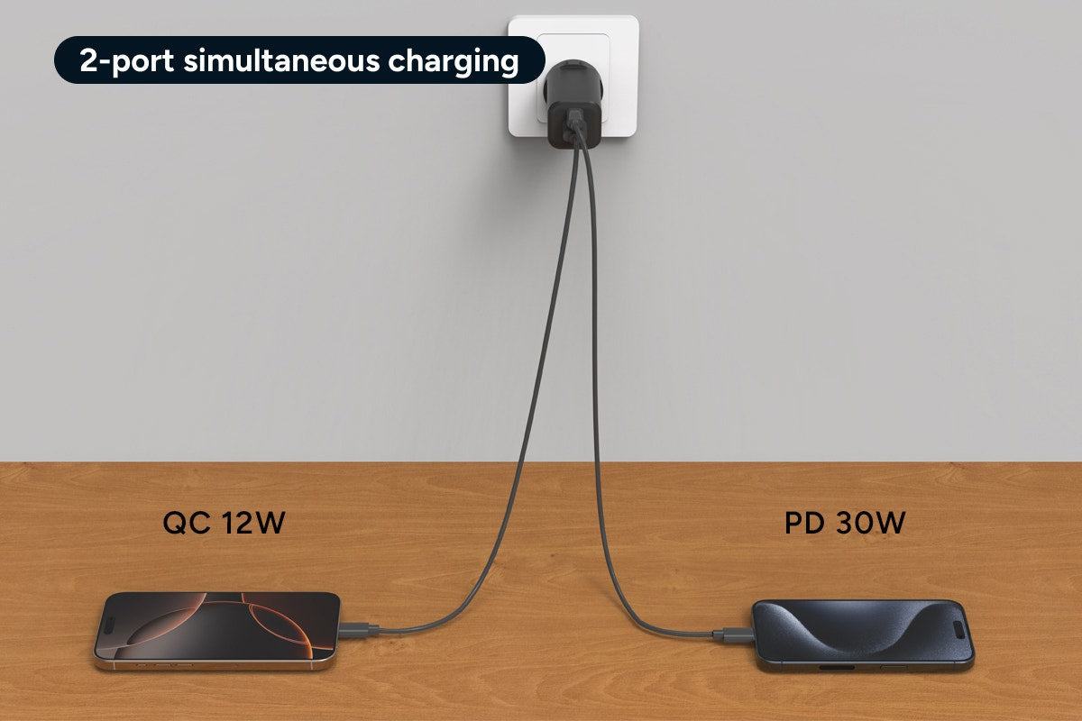 Kogan 45W 2-Port GaN Super Fast PD Phone Charger