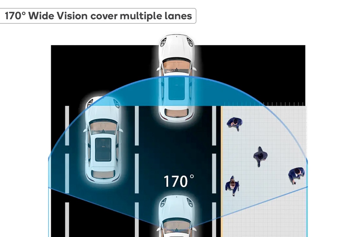 Kogan 1080P Hidden Car Dash Camera (SG-100)