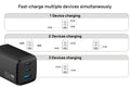 Kogan 65W 3-Port GaN Super Fast PD Phone Charger