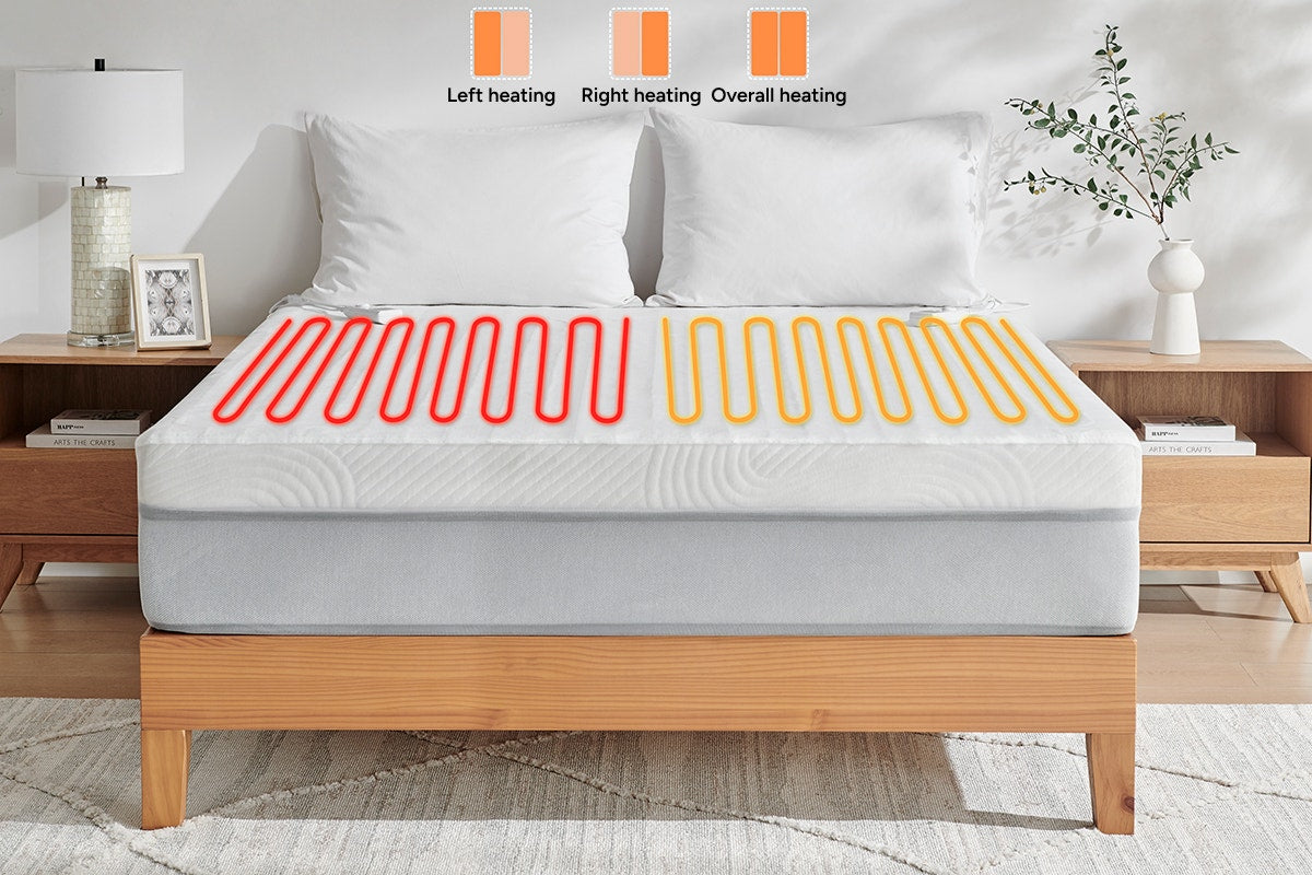 Kogan Fully Fitted Electric Blanket (King)