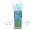 Kogan Replacement H13 HEPA Filter for Smart Purifier 5S