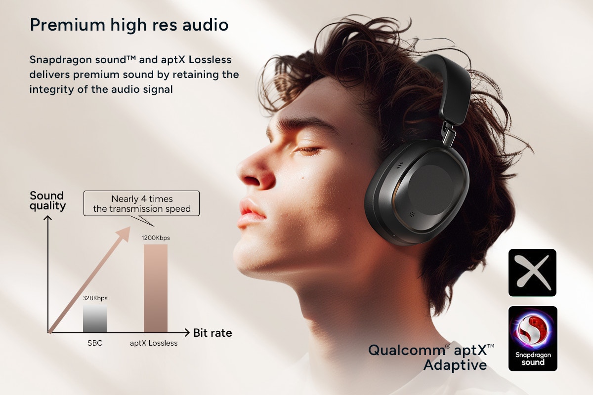Kogan NC45 Ultra Hybrid Active Noise Cancelling Over-Ear Headphones