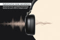 Kogan NC45 Ultra Hybrid Active Noise Cancelling Over-Ear Headphones