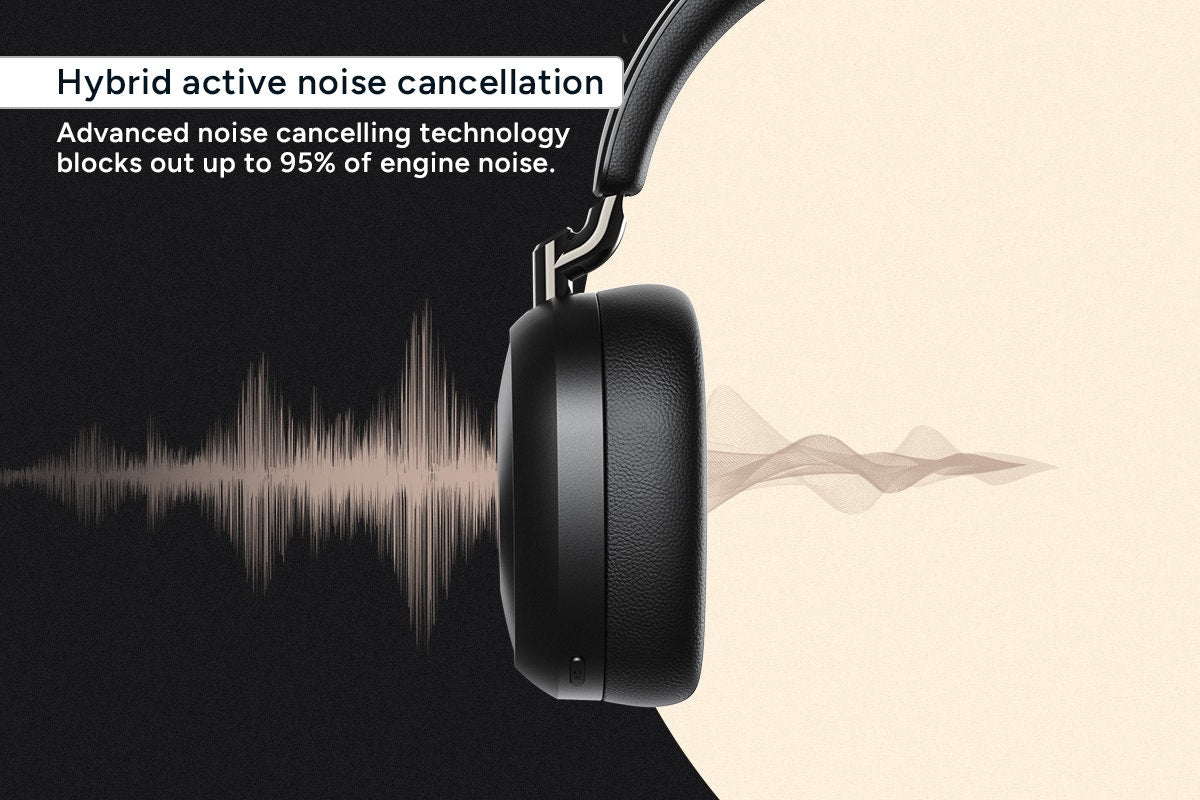 Kogan NC45 Ultra Hybrid Active Noise Cancelling Over-Ear Headphones