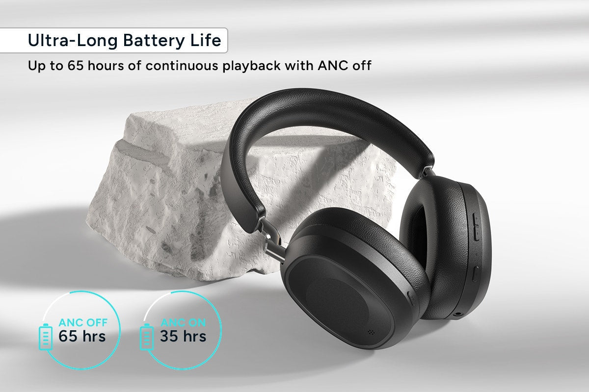 Kogan NC45 Ultra Hybrid Active Noise Cancelling Over-Ear Headphones