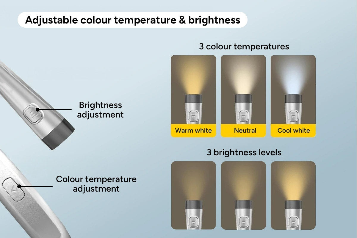 Rechargeable LED Neck Light - SuperSaverAU - view 10