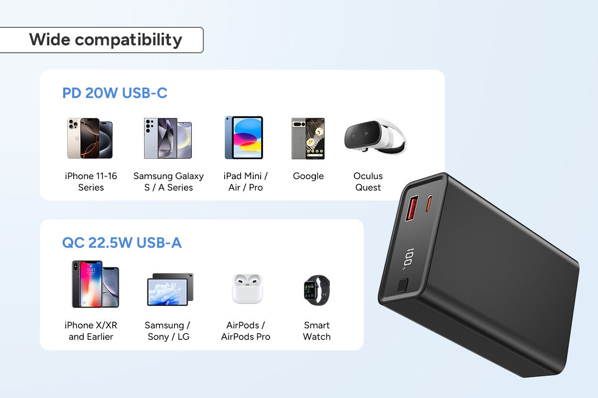 Kogan 20000mAh 20W PD Power Bank with Battery Display - SuperSaverAU - view 7