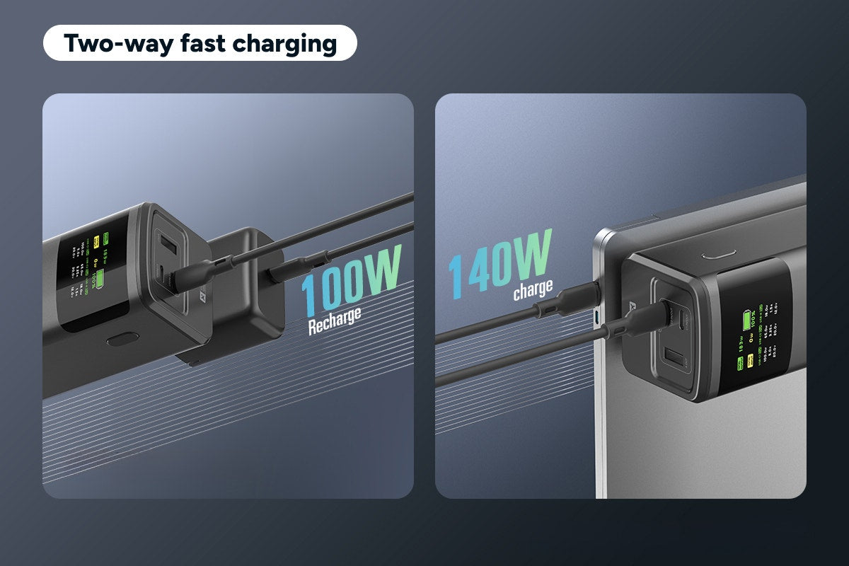 Kogan EnergyMax 24000mAh 200W PD Power Bank with Smart Digital Display