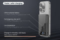 Kogan MagPulse 5000mAh Ultra Thin MagSafe Compatible Power Bank