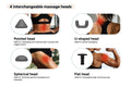 Kogan Pocket Massage Gun