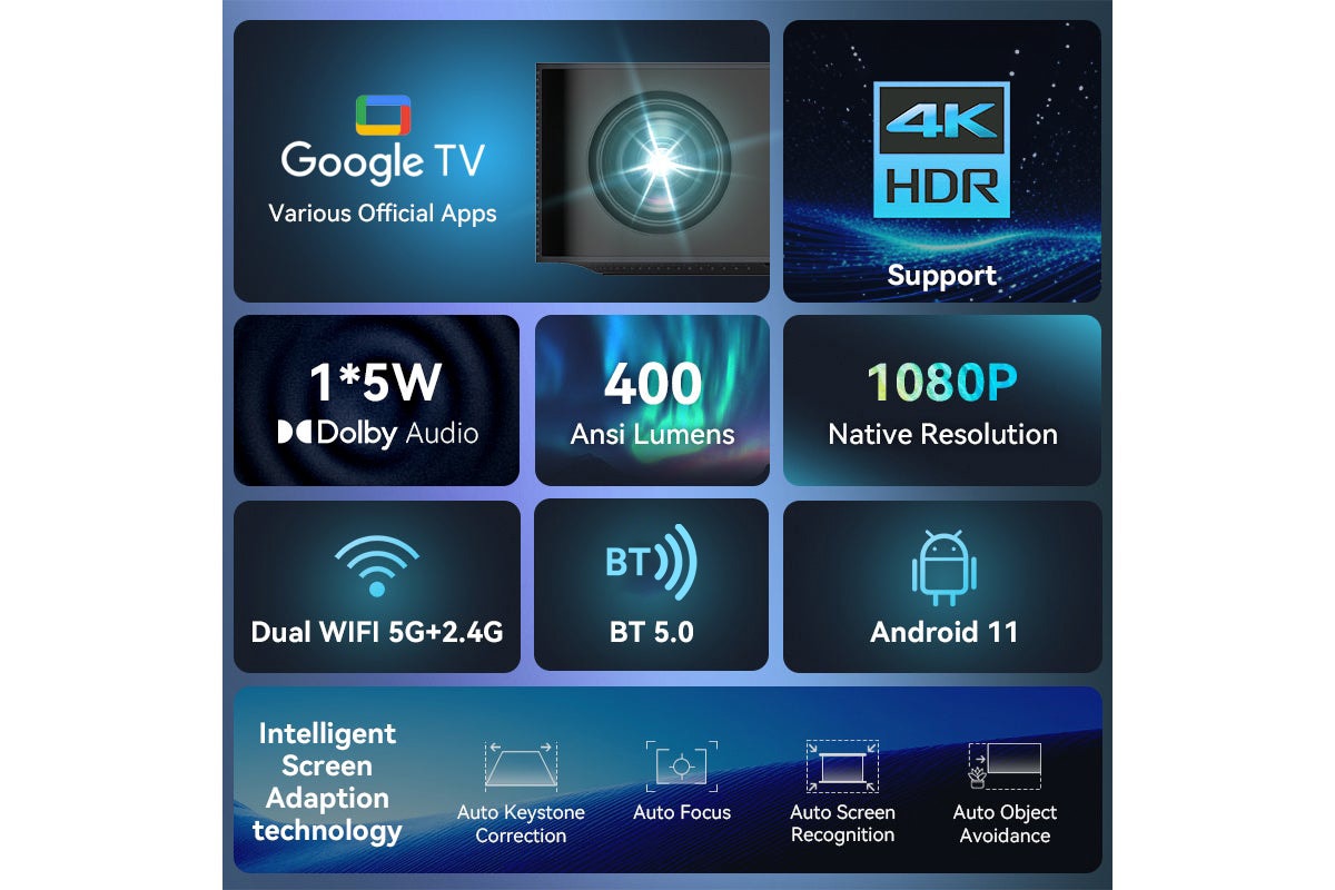 Kogan Smart AI Google TV Projector