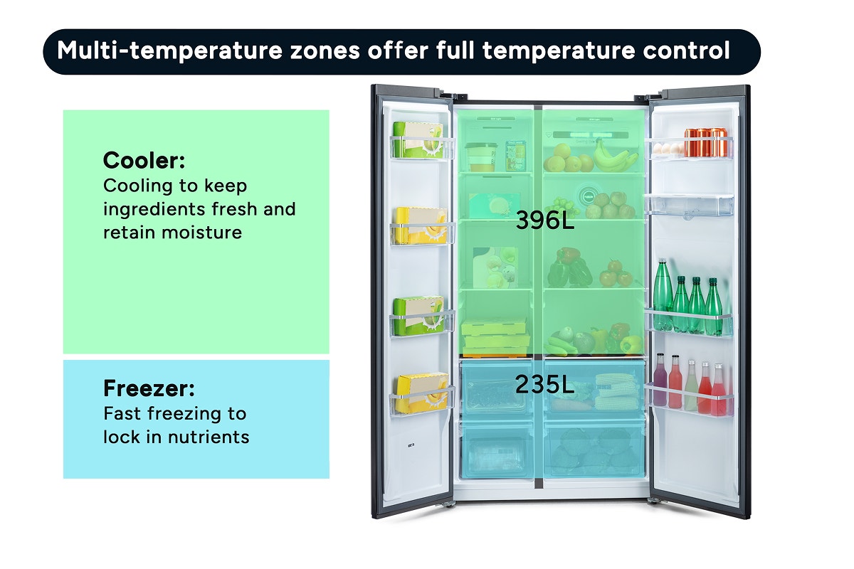 Kogan 631L Side by Side Fridge with Water Dispenser (Black Stainless Steel)
