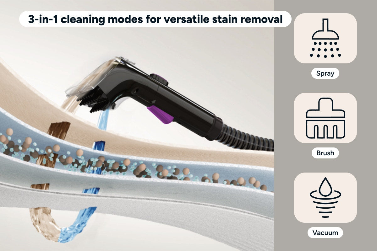 Kogan StainClean 11-in-1 Multisurface Carpet & Upholstery Spot Cleaner