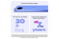 Google Pixel 10a 5G (128GB, Lavender)