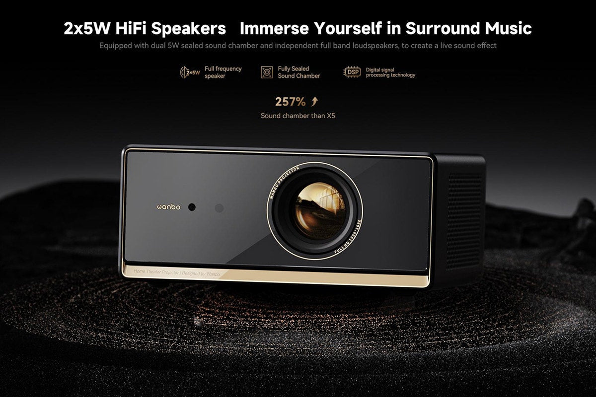 Wanbo X5 Pro Full HD Smart AI Google Projector