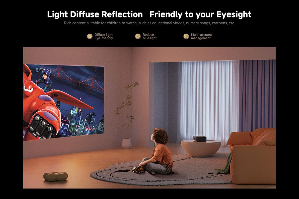 Wanbo X5 Pro Full HD Smart AI Google Projector