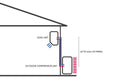 Kogan 7.0-8.9kW Standard Install for Split System | SuperSaverAU
