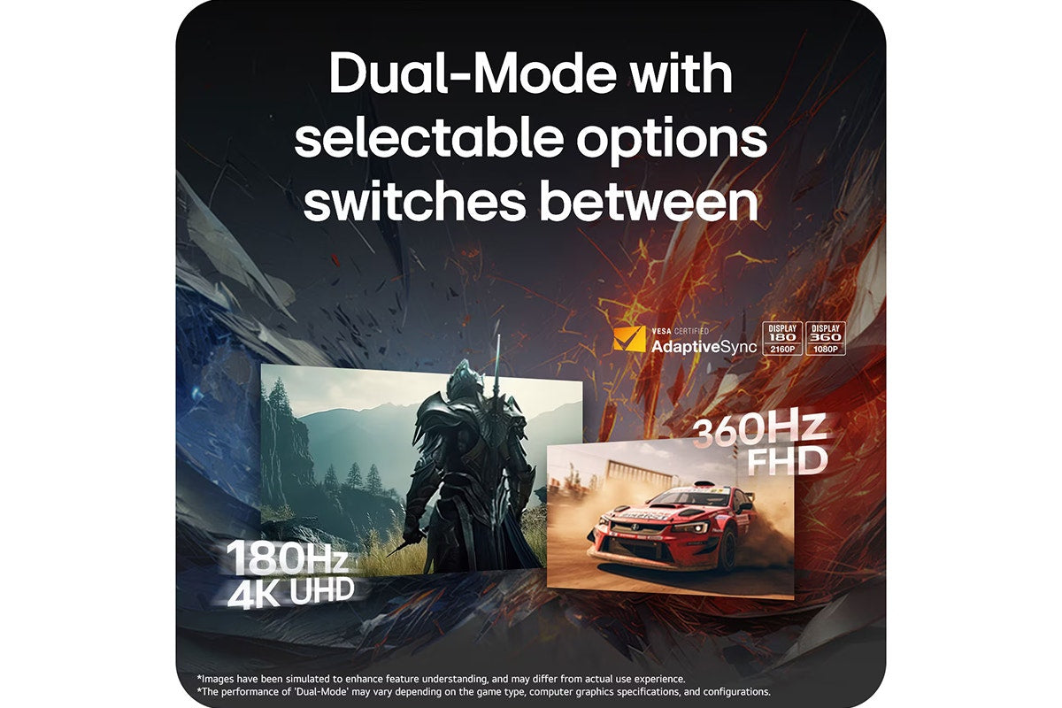 LG 27" UltraGear 4K UHD 180Hz Dual Mode 1ms G-Sync Gaming Monitor (27G810A-B)