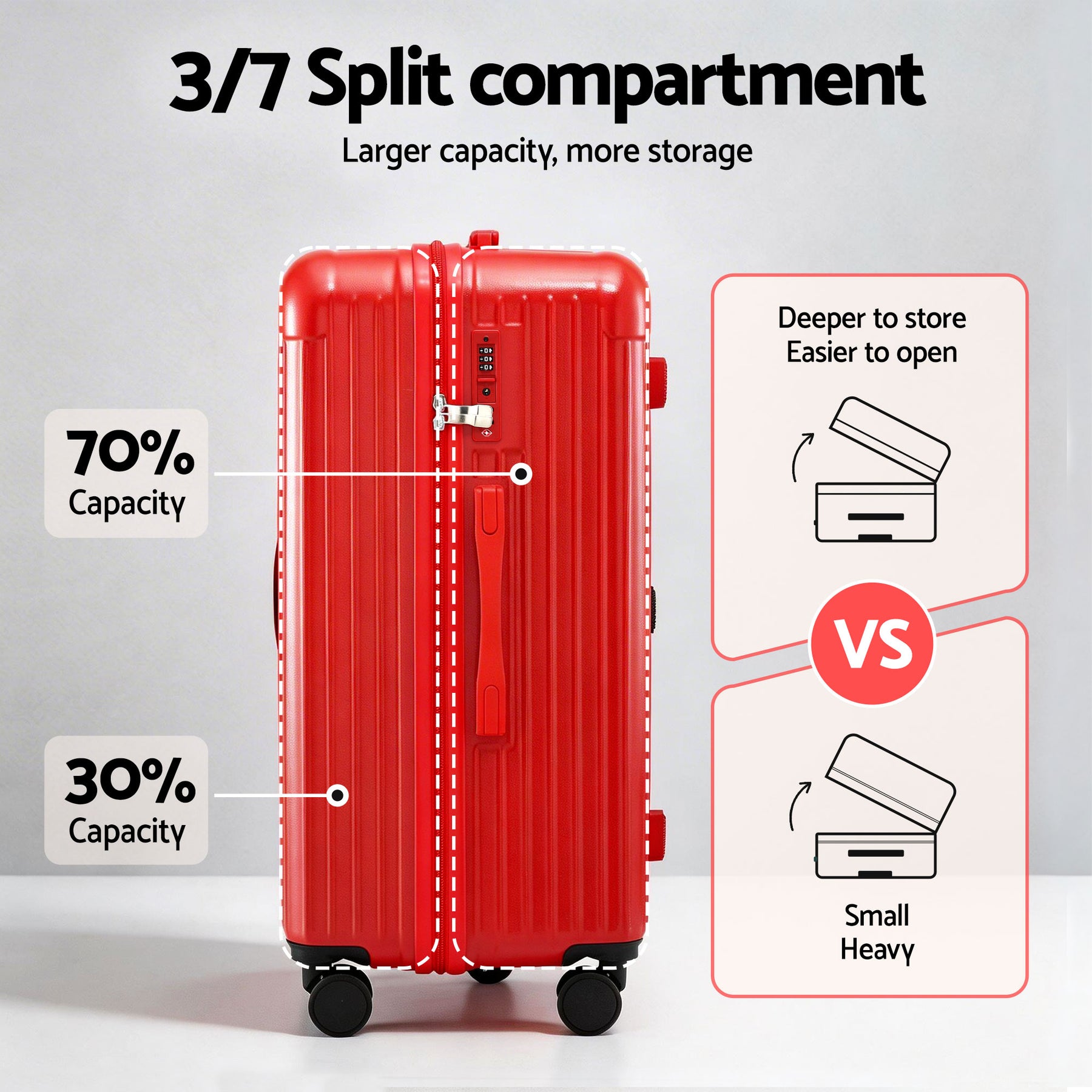 Wanderlite 28 Inch Trunk Luggage – Red 90L, TSA Lock & Type-C Port