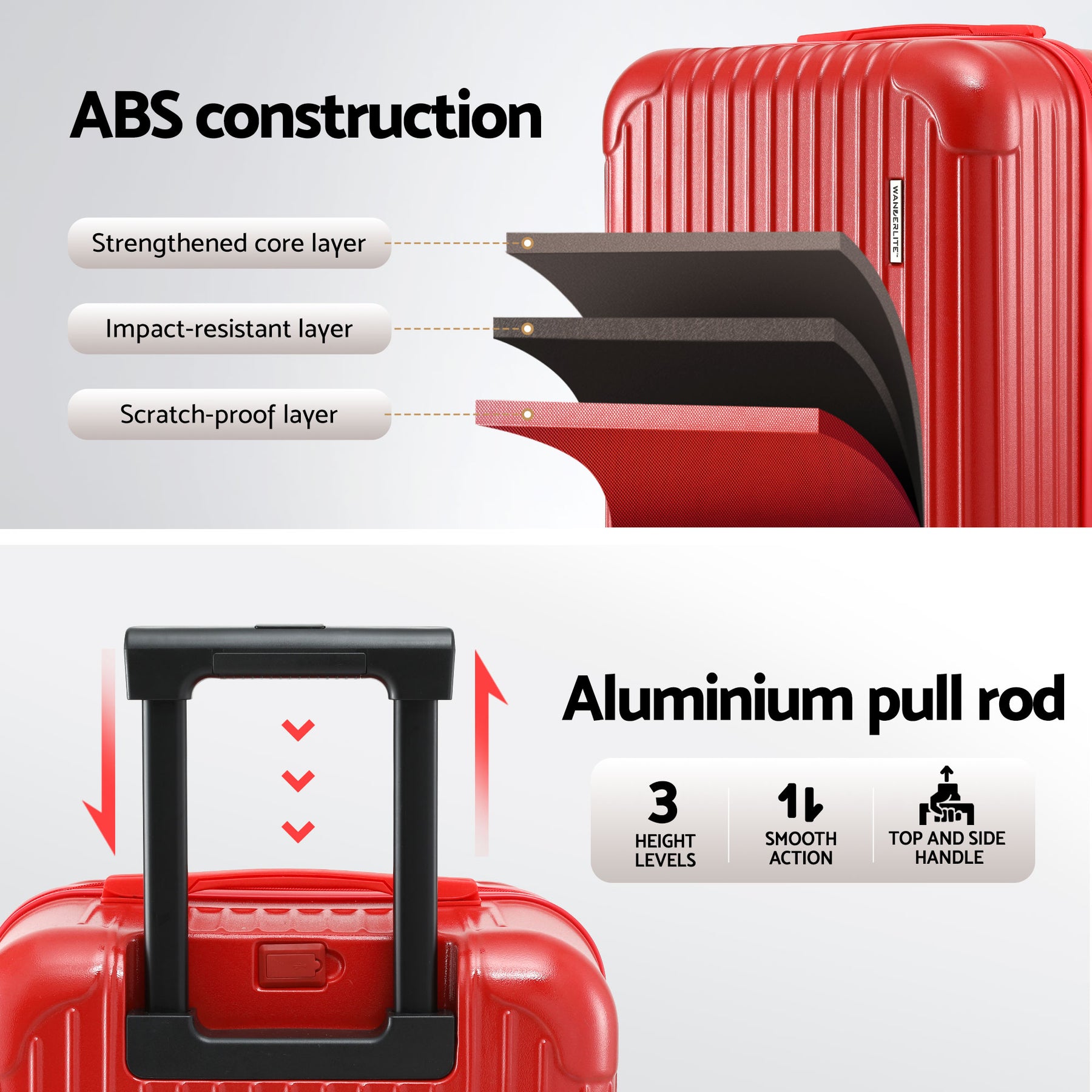 Wanderlite 28 Inch Trunk Luggage – Red 90L, TSA Lock & Type-C Port