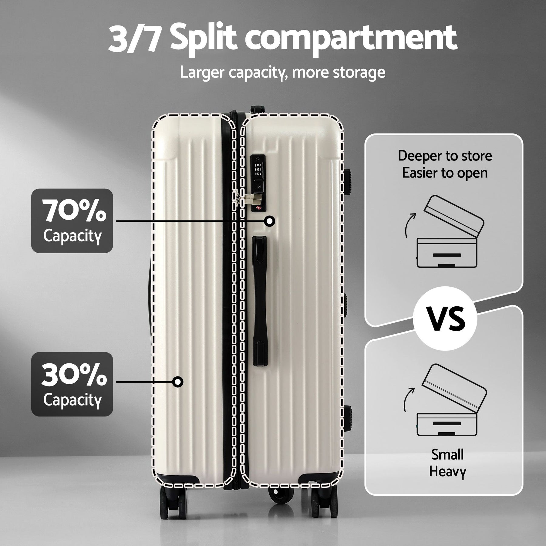 Wanderlite 28 Inch Trunk Luggage – Smoky White, TSA Lock & Type-C Port, 90L
