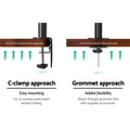Artiss Monitor Arm Dual Desk Mount Screen Bracket Holder - SuperSaverAU - view 5